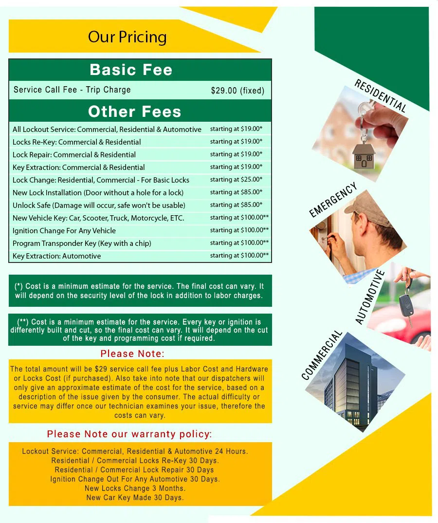 Little Village Locksmith Store Staten Island, NY 347-773-2675